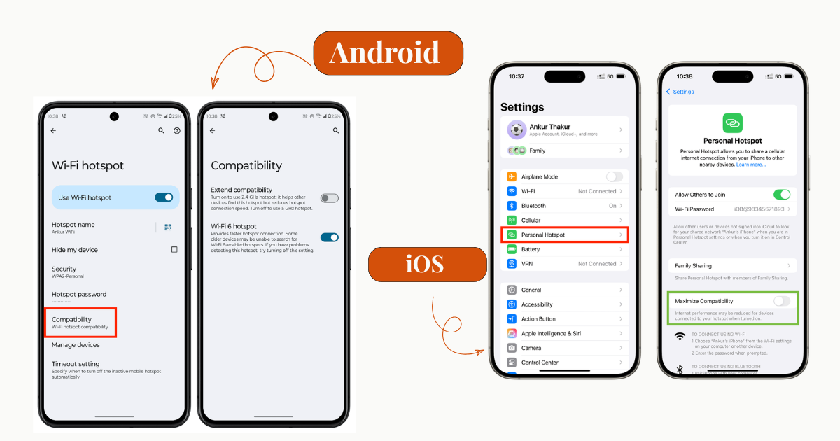 Step-by-step guide showing how to turn on and connect to a mobile hotspot